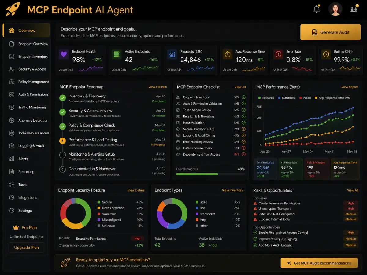 mcpendpoint.app MCP endpoint generator app — MCP endpoint dashboard preview